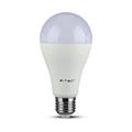 Lampadina LED 17W E27 Chip Samsung Dimmerabile Luce Calda 3000K