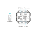 Smart Ricevitore Dimmerabile RF Singolo Canale 100-240V